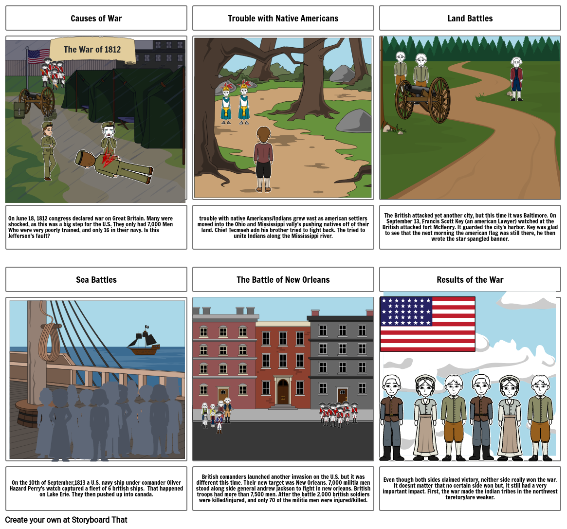 war-of-1812-storyboard-por-e0d6e85d