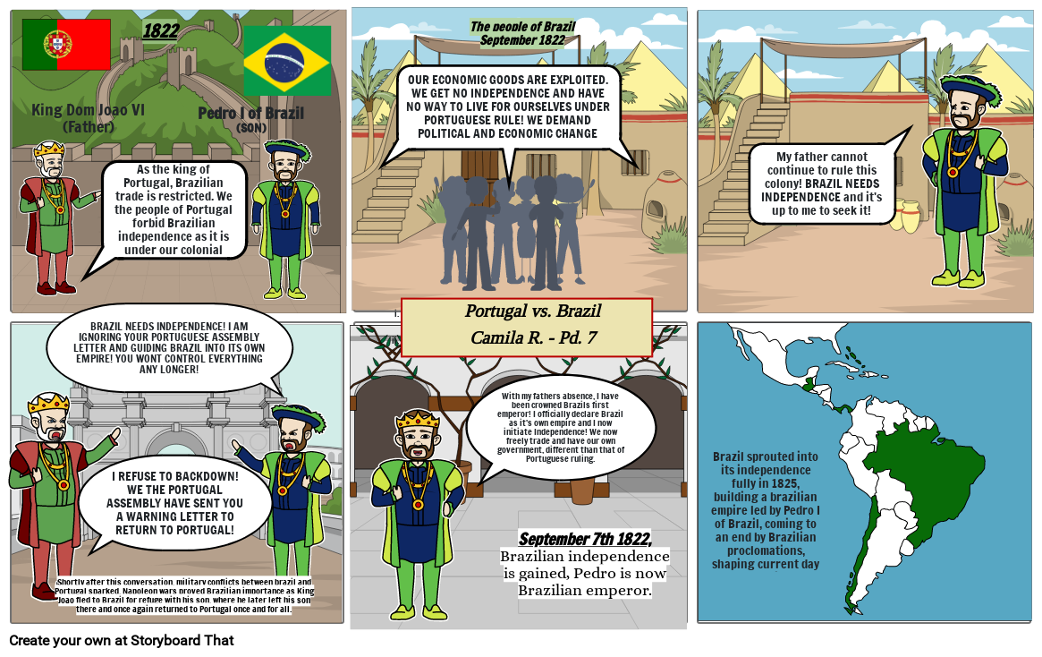 Statewide Dual Credit World History, The Period of Revolution 1650-1871 CE,  Chapter 9: Revolution, Brazil