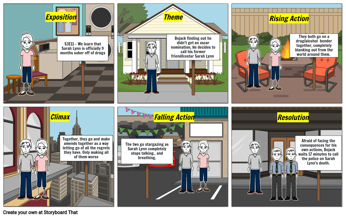 Bojack Horseman Storyboard Storyboard by e0d97456