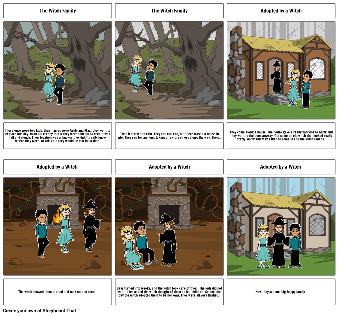 Unknown Story Storyboard By E0e75f27 unknown-story-storyboard-by-e0e75f27