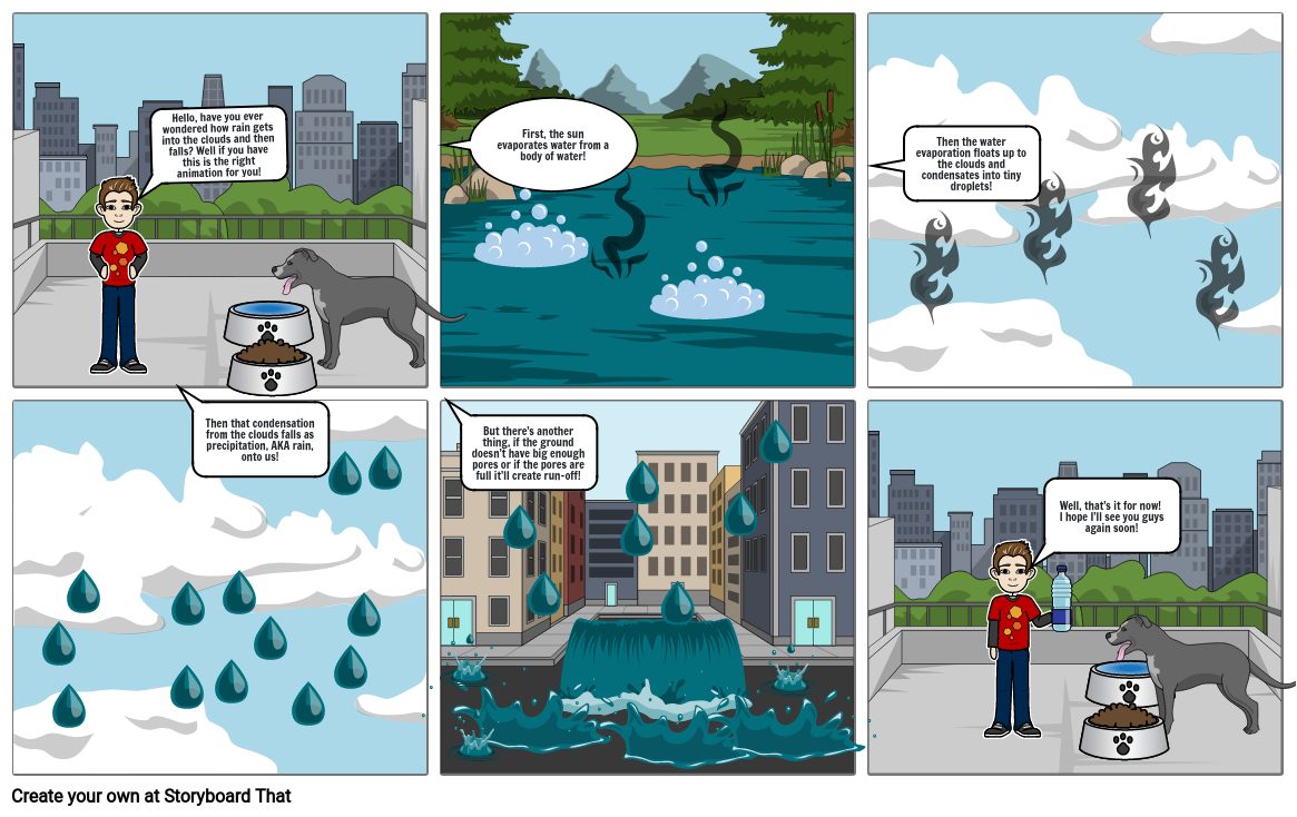 Water Cycle Cartoon