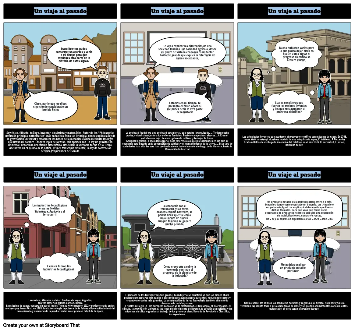 HISTORIETA DE LA CIENCIA 2