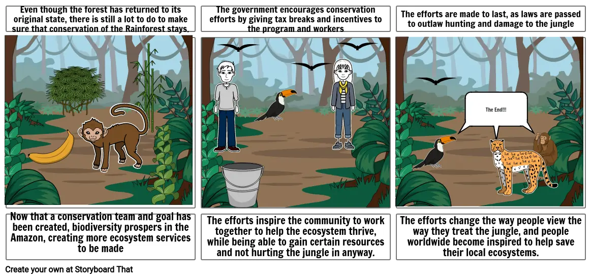 Ecosystem Approach Comic Strip Part 2