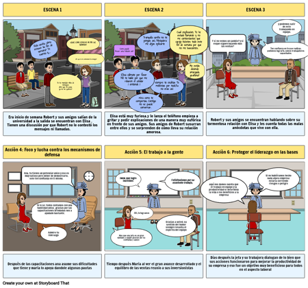 Liderazgo adaptativo