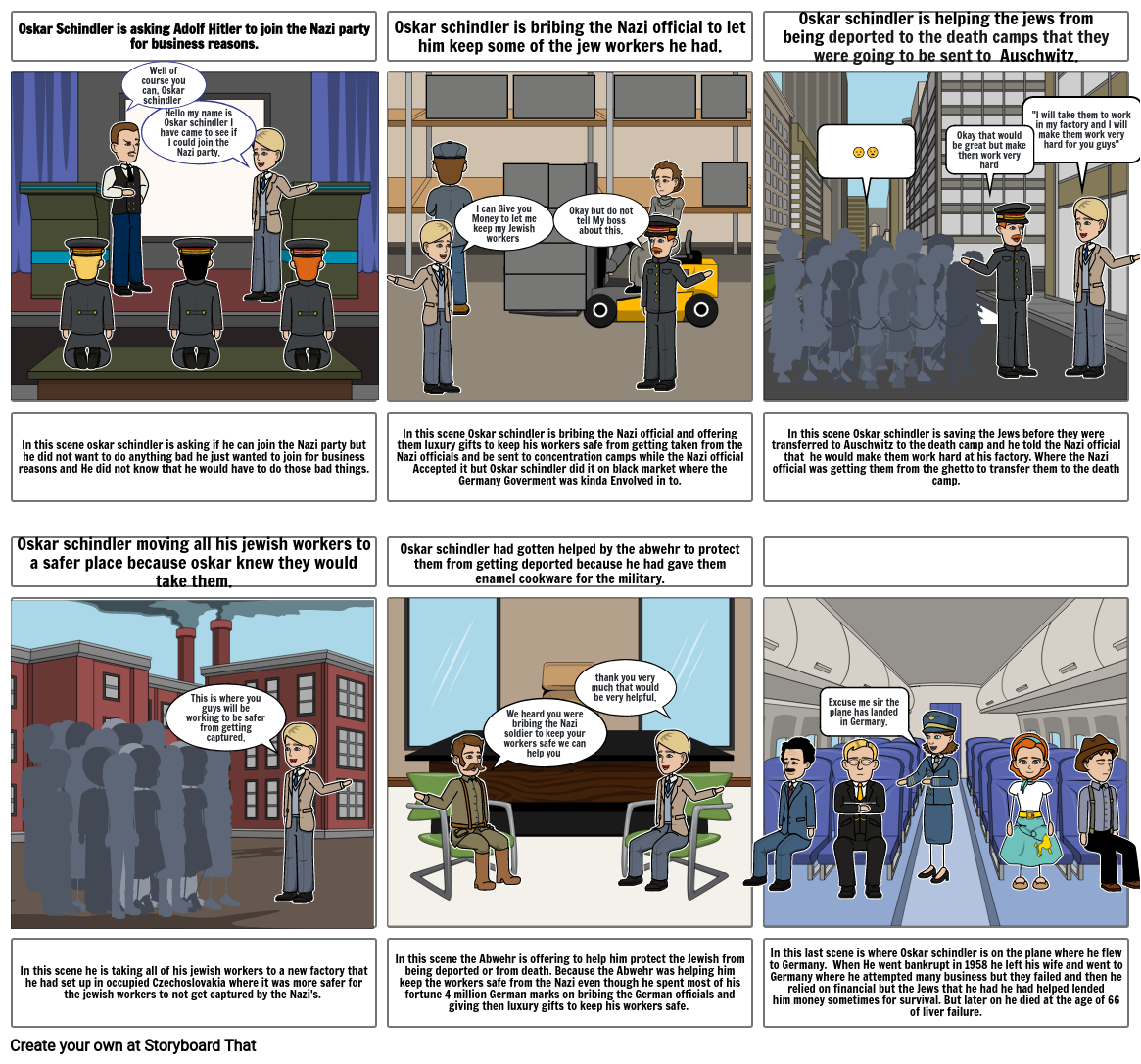 Historical Comic Strip Storyboard By E135ae7f historical-comic-strip-storyboard-by-e135ae7f