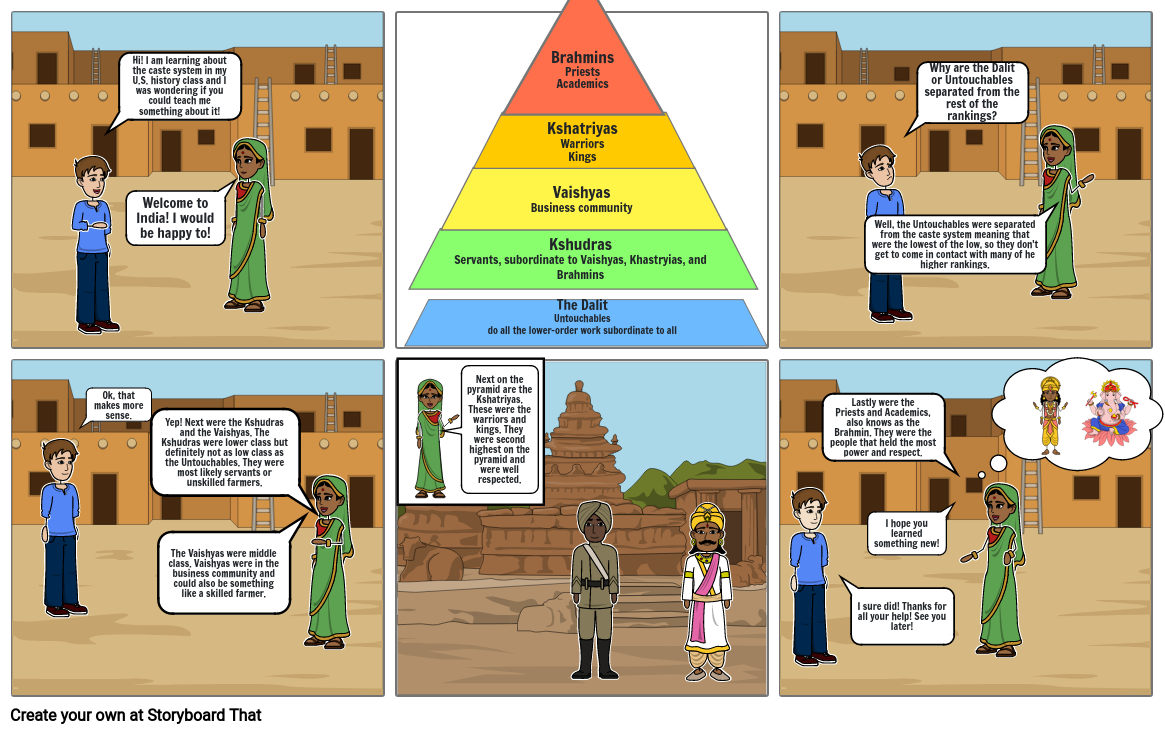 caste-system-storyboard-by-e156da78