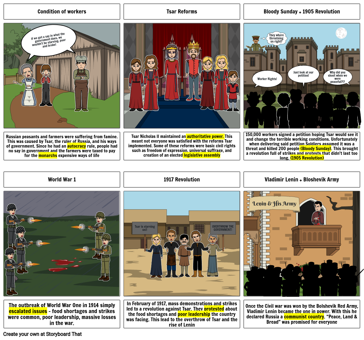 Communism Story Board Assignment