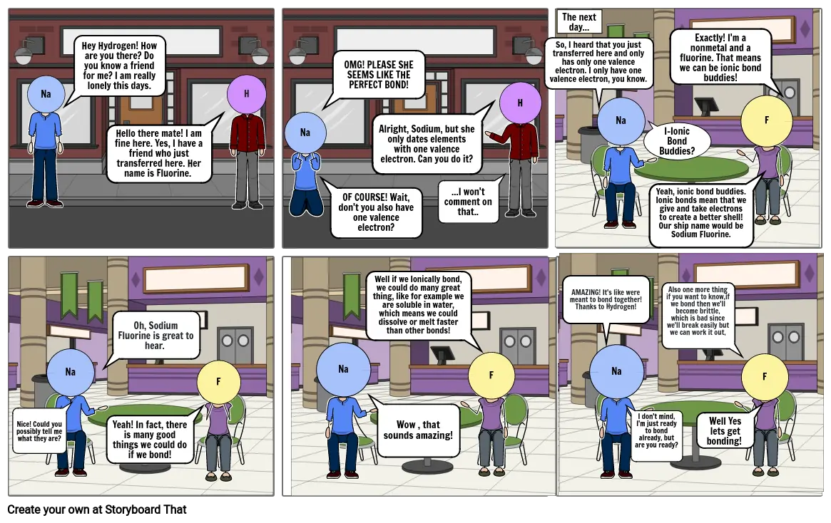 Ionic Bonding Storyboard