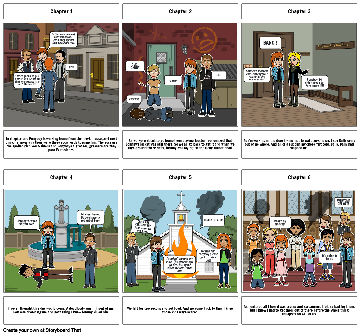 The Outsiders 1-6 Storyboard by e1b1e559