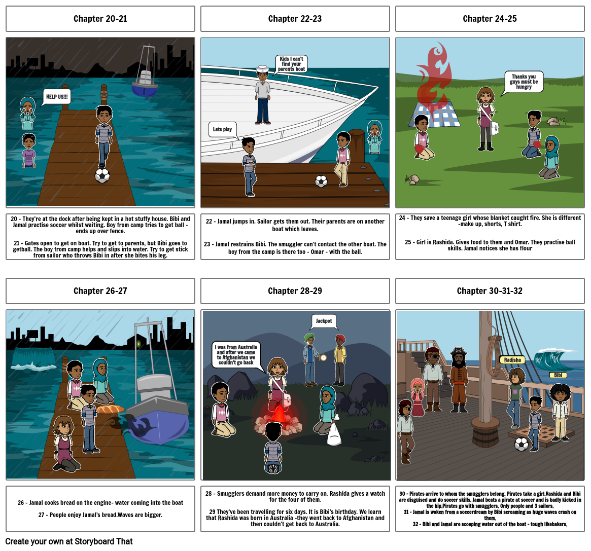 Boy Overboard part 3 Storyboard by e1c04150