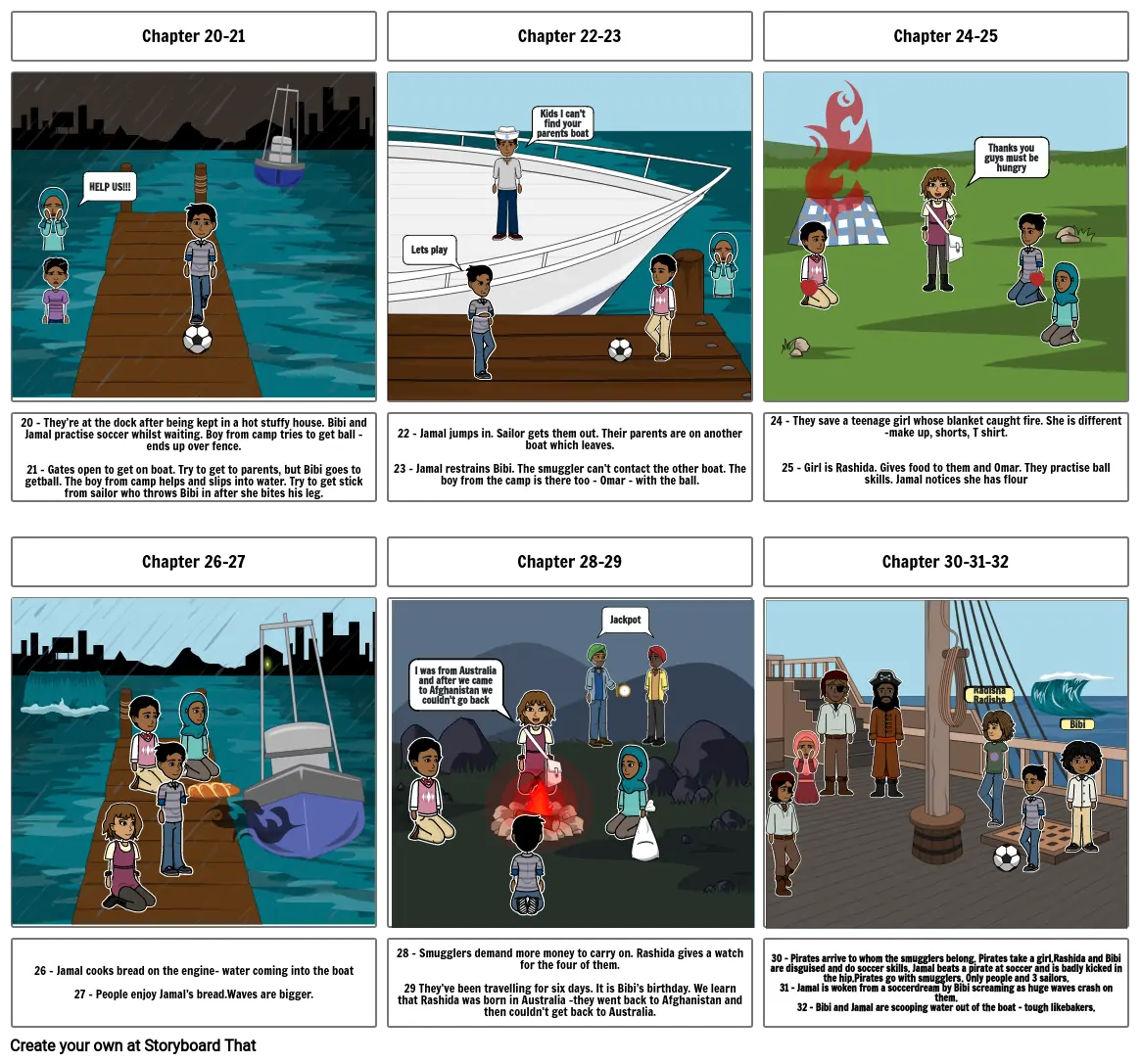 Boy Overboard part 3 Storyboard by e1c04150