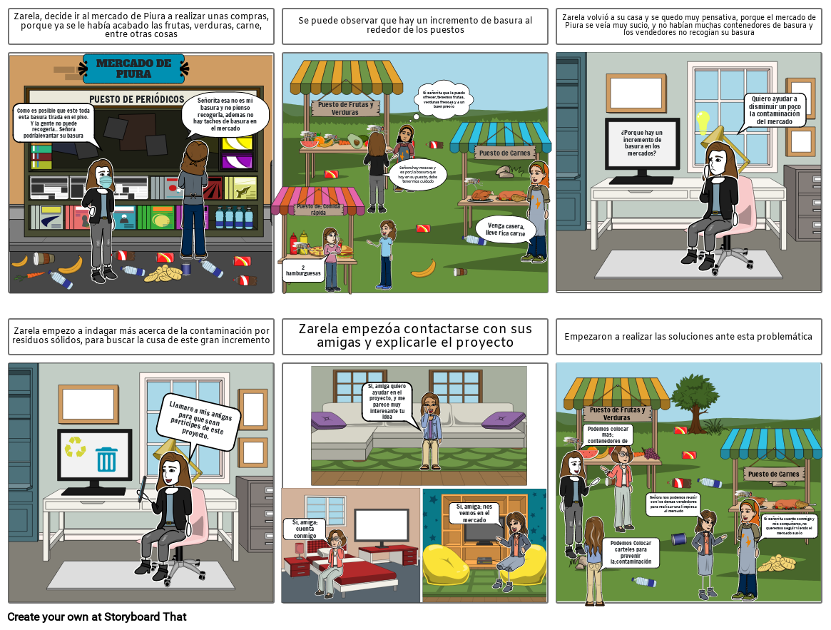 LA CONTAMINACION DE BASURA EN EL MERCADO MODELO PIURA