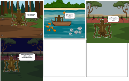 Maori Perspective of The Creation