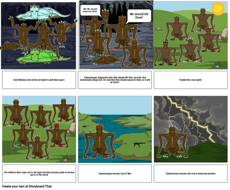 Maori Perspective of The Creation