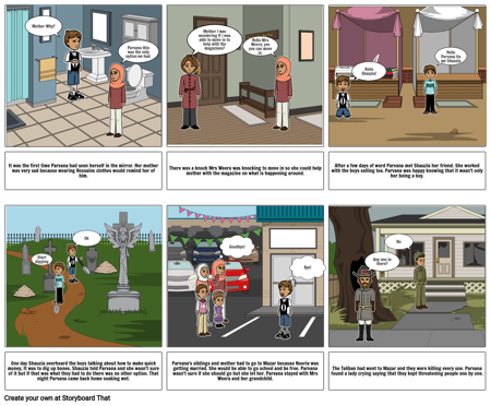 The BreadWinner Continue.......