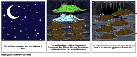 Maori Perspective of the creation