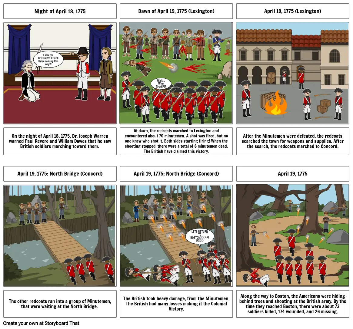 Lexington and Concord Storyboard by e201233a