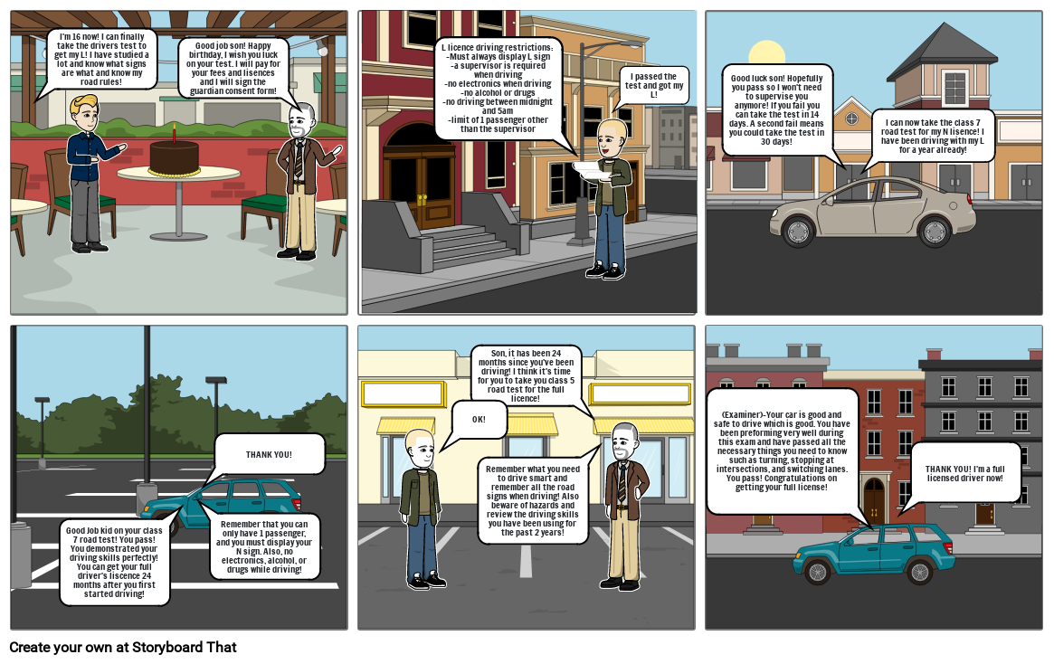 Drivers License Storyboard por 28d7d8b0