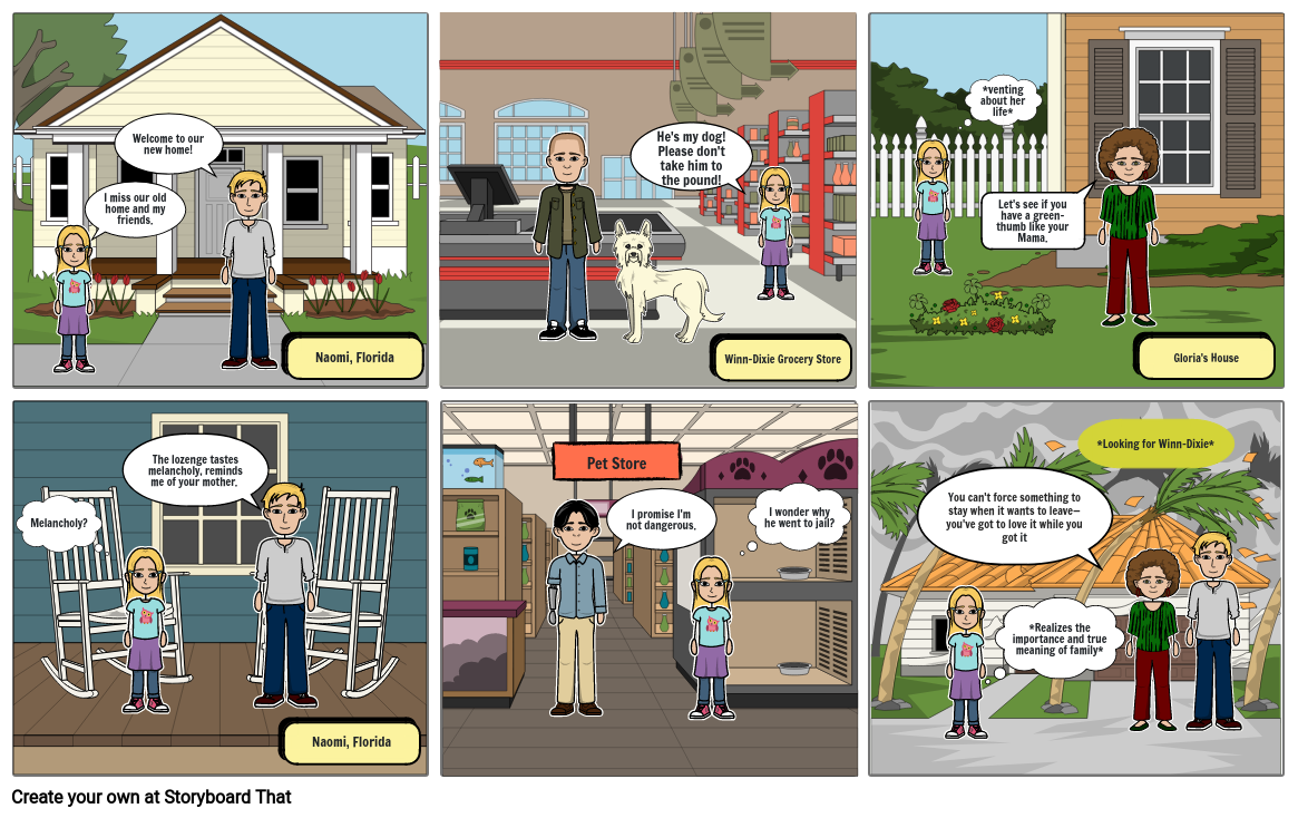 Because of Winn-Dixie Storyboard by e23fbc71