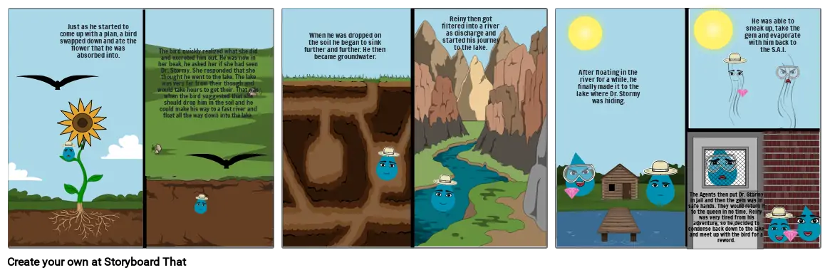 Water Cycle Part 2