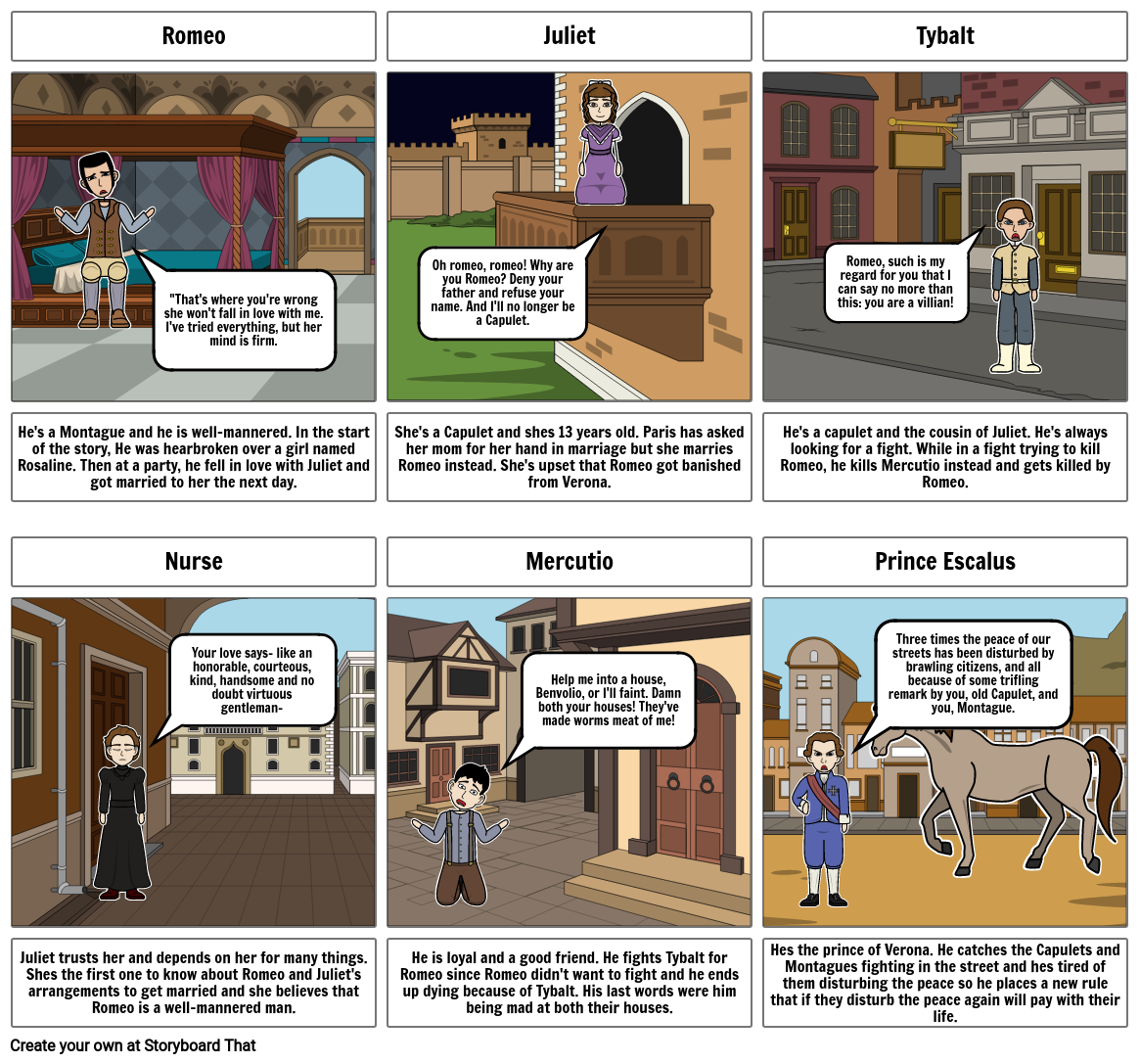 Romeo and Juliet character chart Storyboard by e26db66e