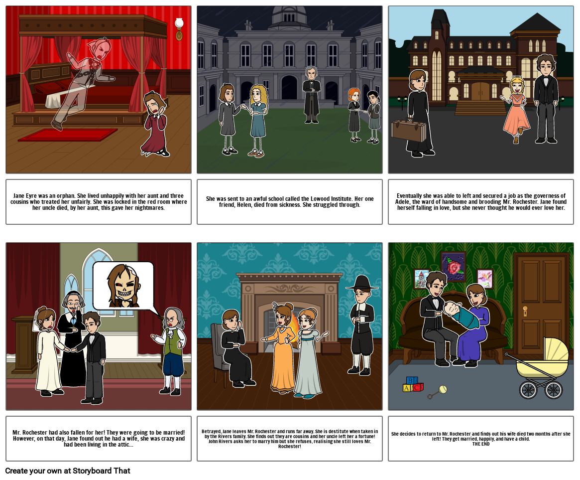 jane eyre Storyboard por e27f4b9e