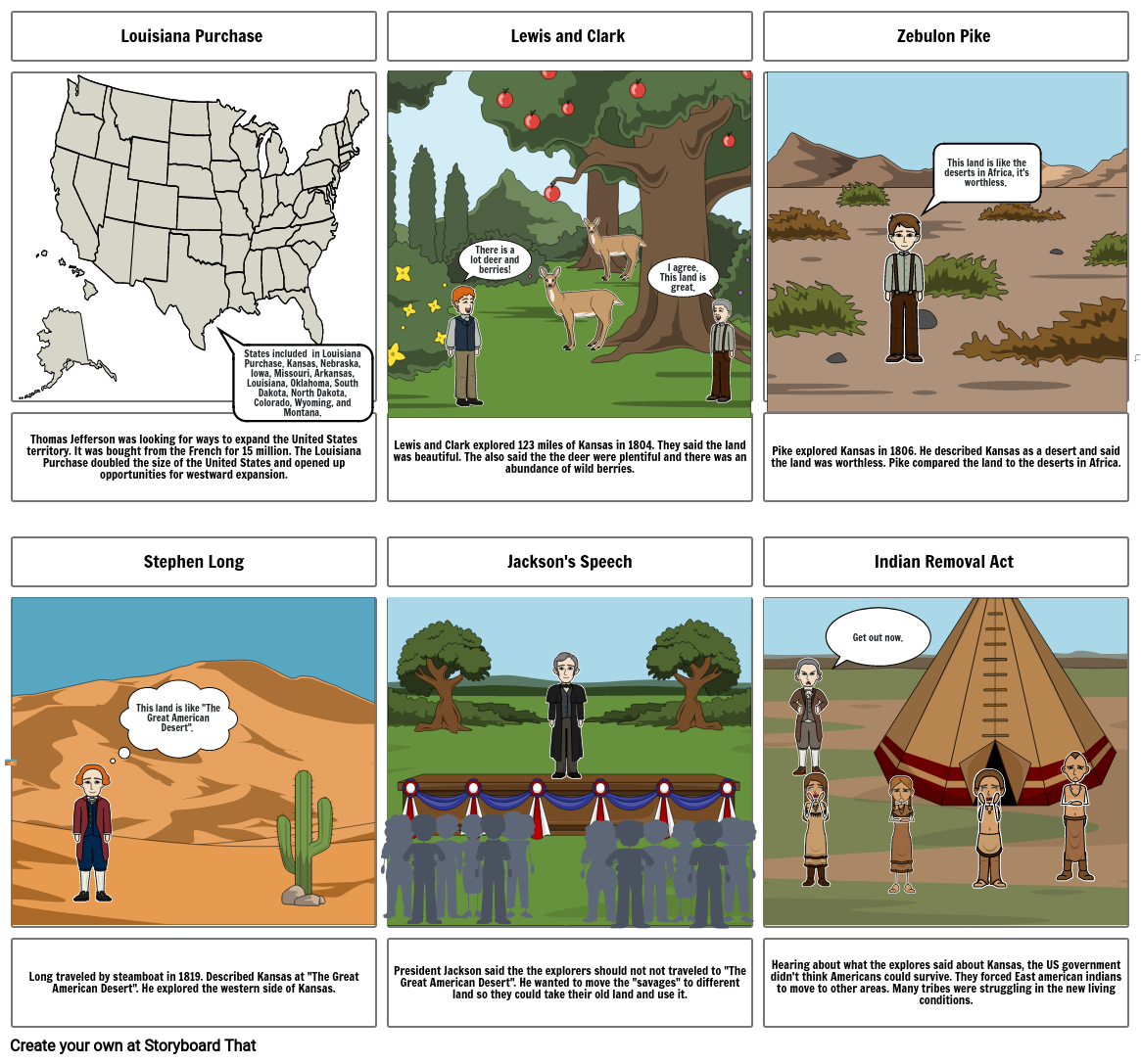 IRA storyboard