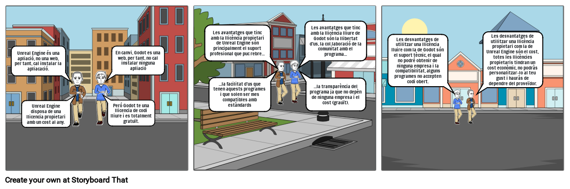 Comic motors de videojocs