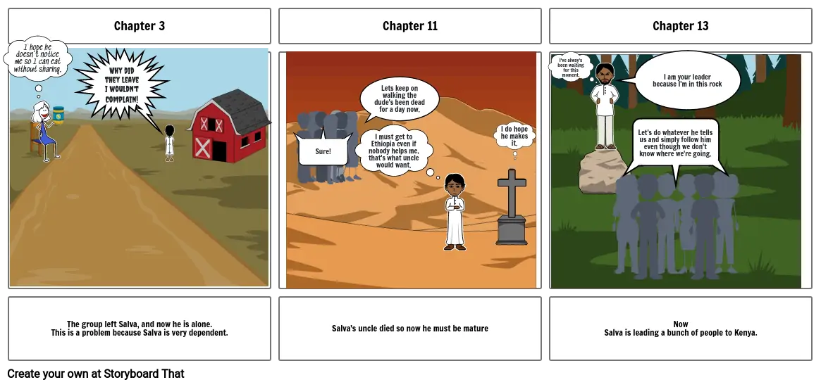 A Long Walk To Water Comic Strip