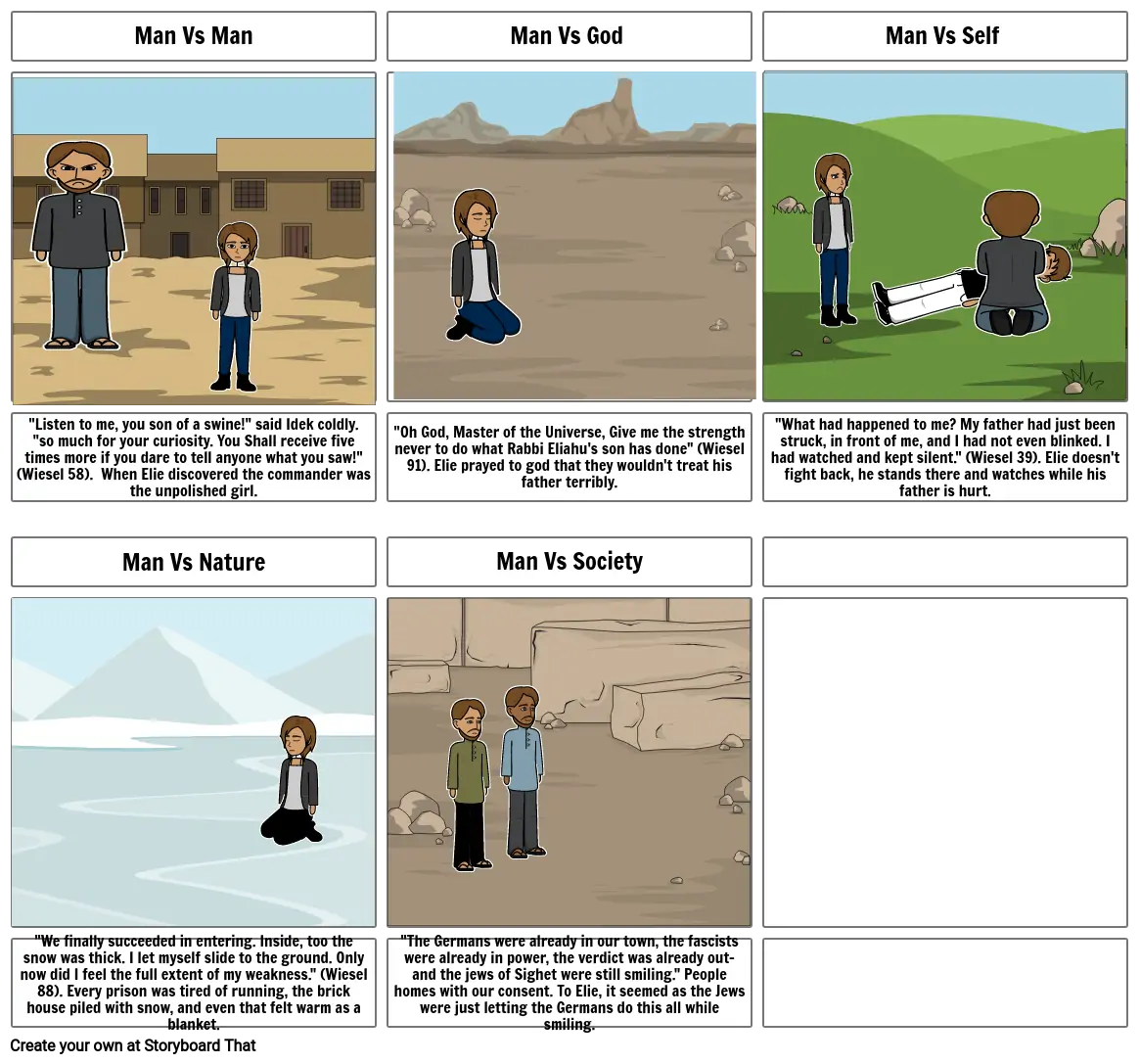 Conflict storyBoard (The Night)