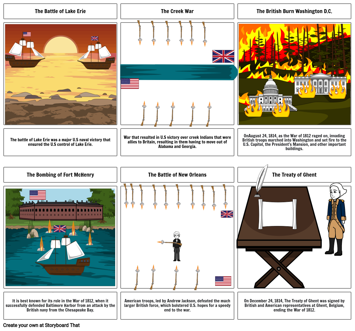 The war of 1812 Storyboard by e2dc8e8b