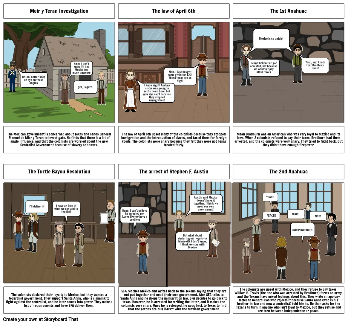 causes of the texas revolution