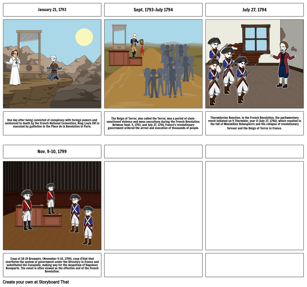 The French Revolution Storyboard by e336d708