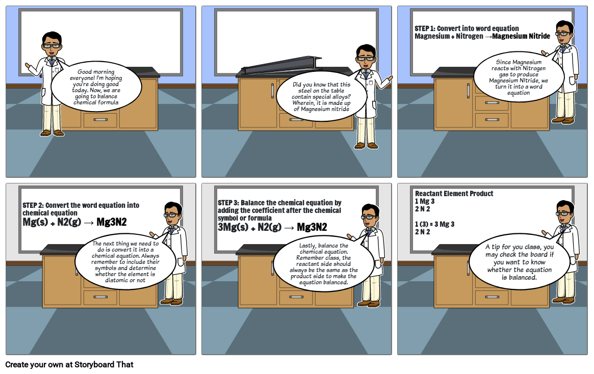 COMIC STRIP GEN.CHEM