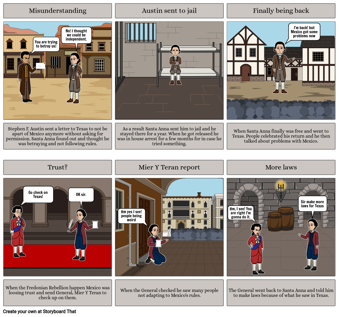 Arrest of Austin and Mier Y Teran report Storyboard