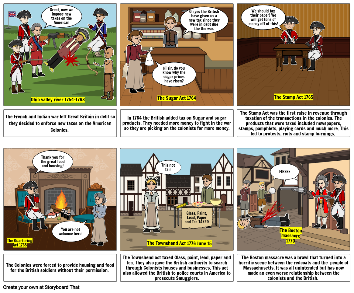 American revolution Storyboard by e3b0d6db