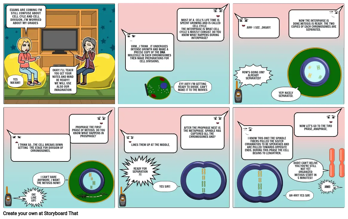 PERFORMANCE TASK(CELL CYCLE AND CELL DIVISION)