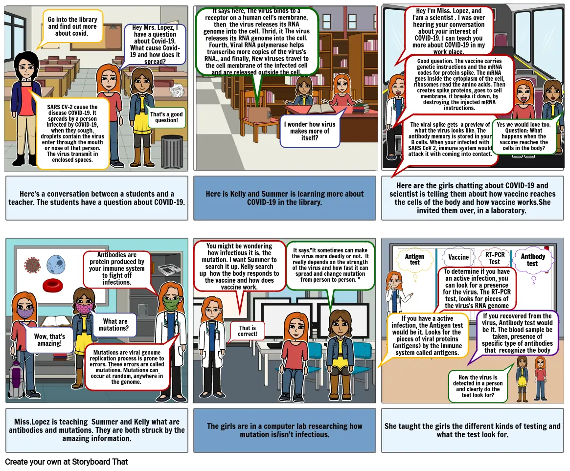 Learning about  COVID-19 (Storyboard)