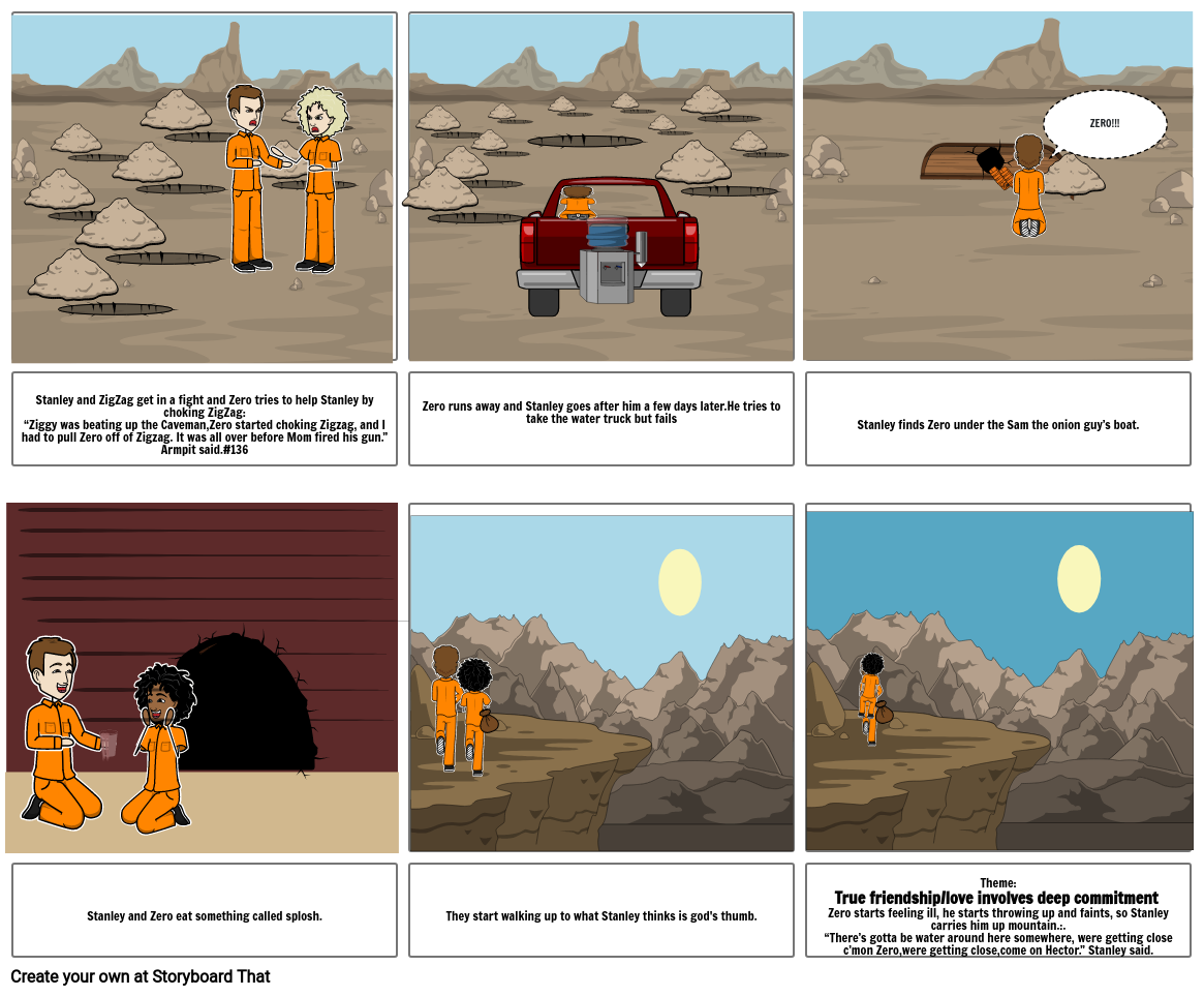 Holes Storyboard by e41d4075