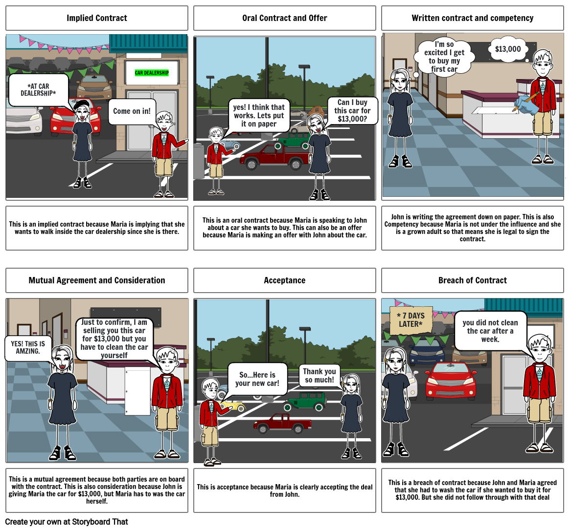 Business 9 storyboard Storyboard by e42f70fa