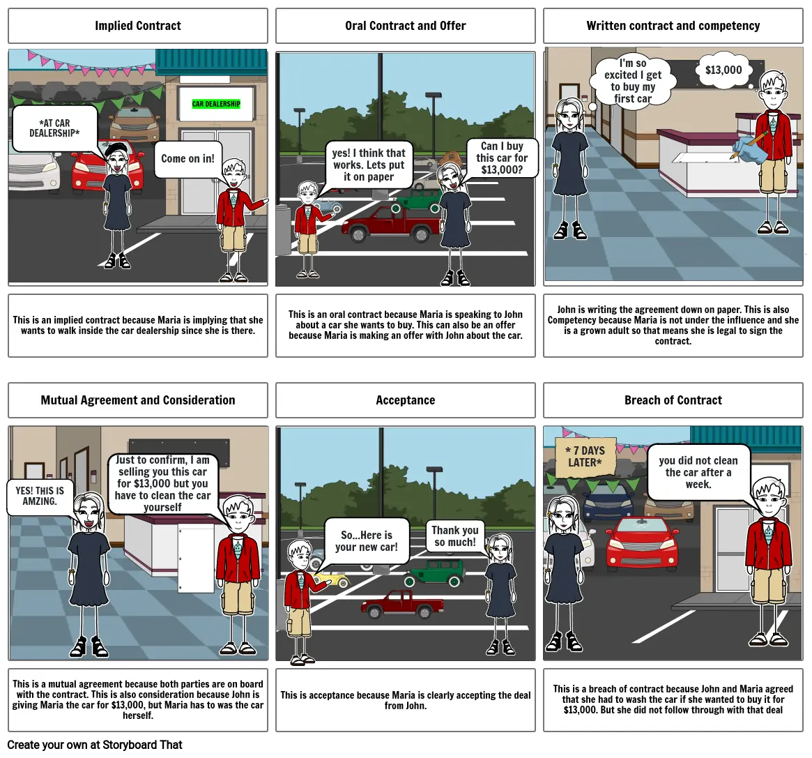 Business 9 storyboard