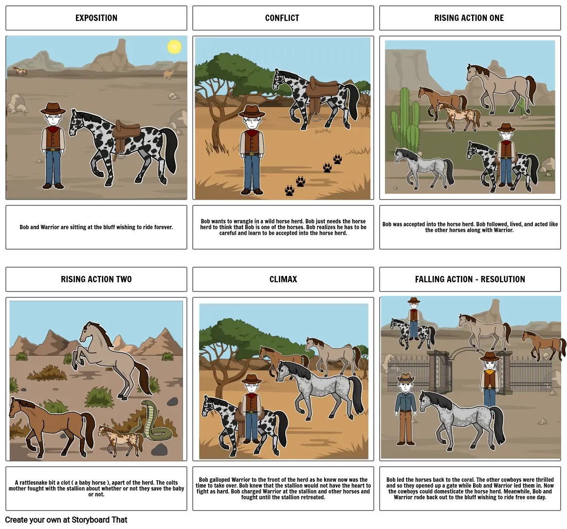 Black Cowboy Wild Horses Storyboard by e4804354