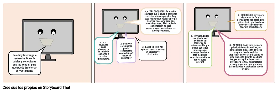 STORYBOARD COMPUTACIÓN : CABLES Y CONECTORES DE UN COMPUTADOR