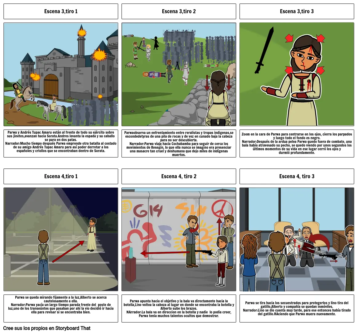 Las Batallas de Parwa-Storyboard2