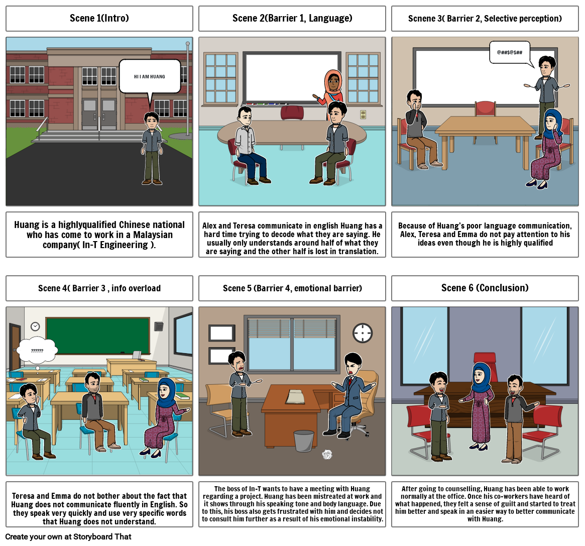 Unknown Story Storyboard by e4a3925e