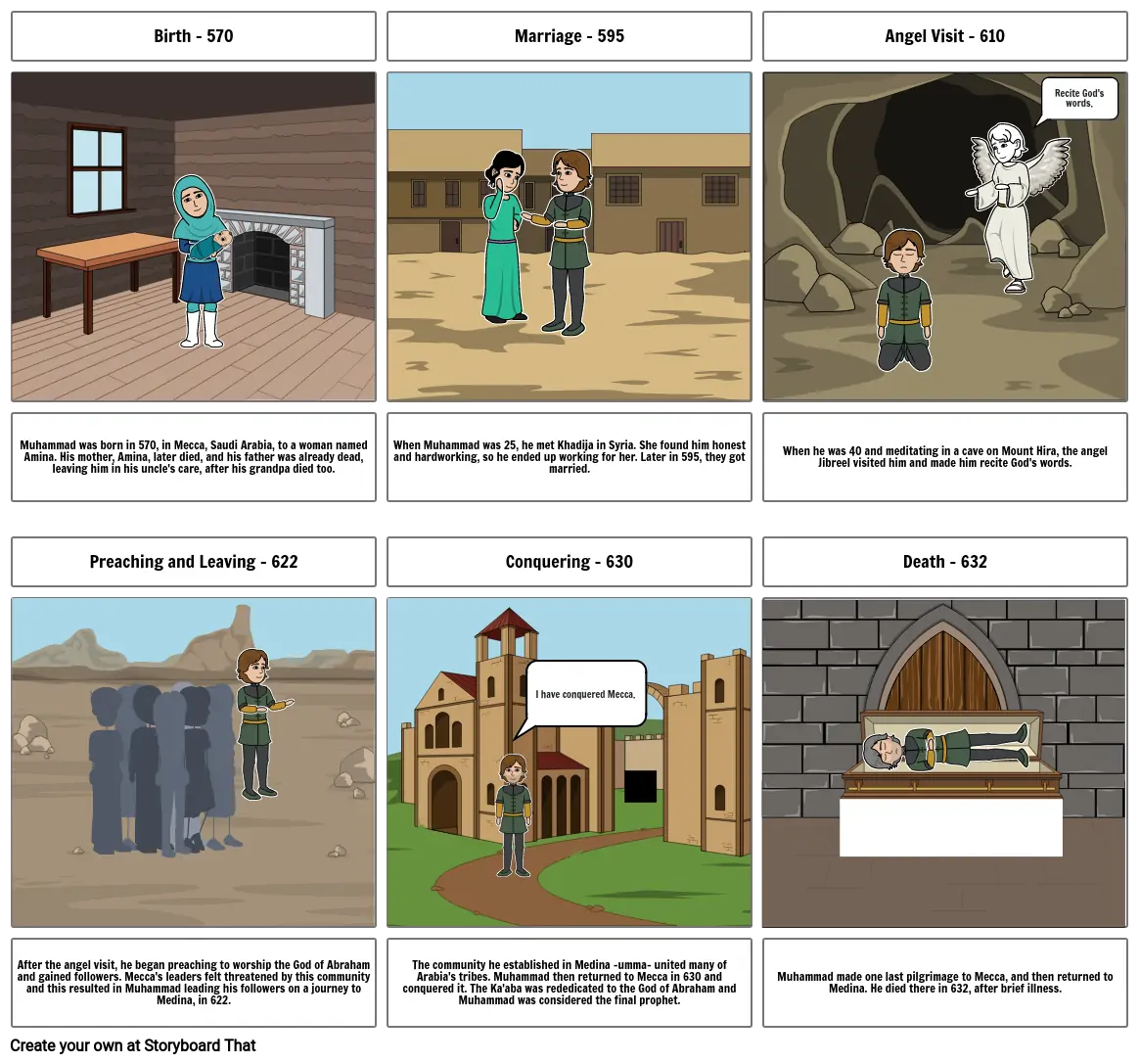 Prophet Muhammad&#39;s Life