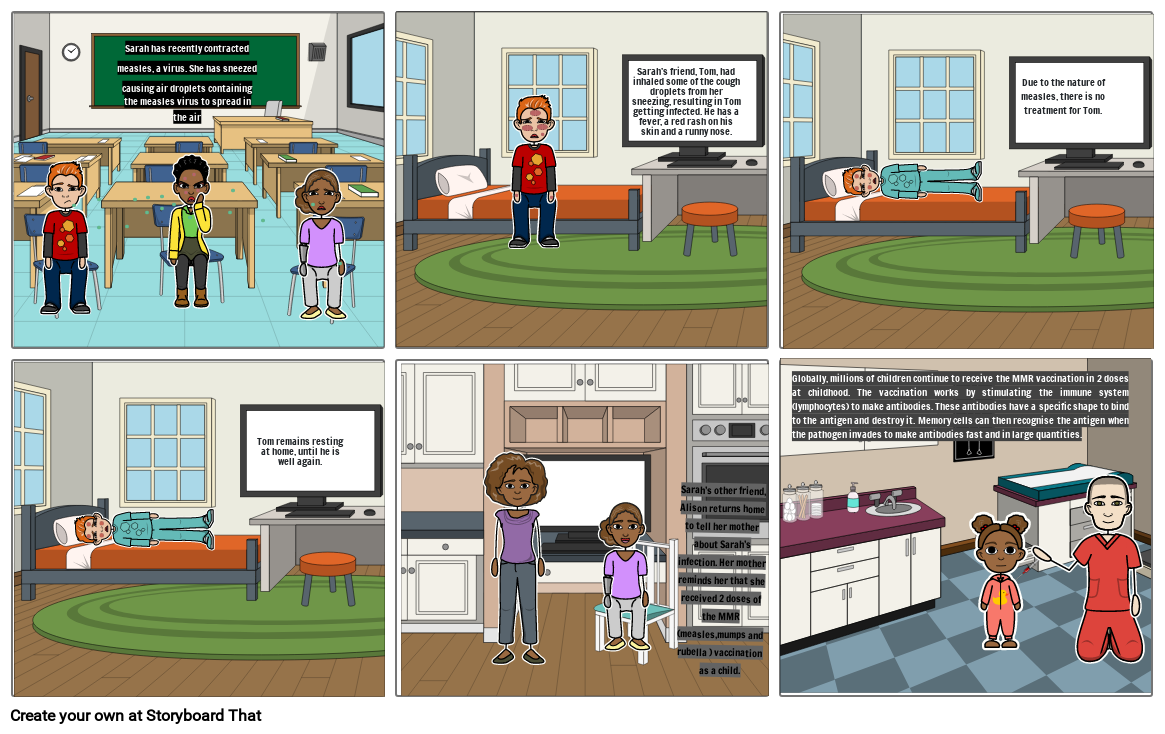 Measles Storyboard por e4abdb24