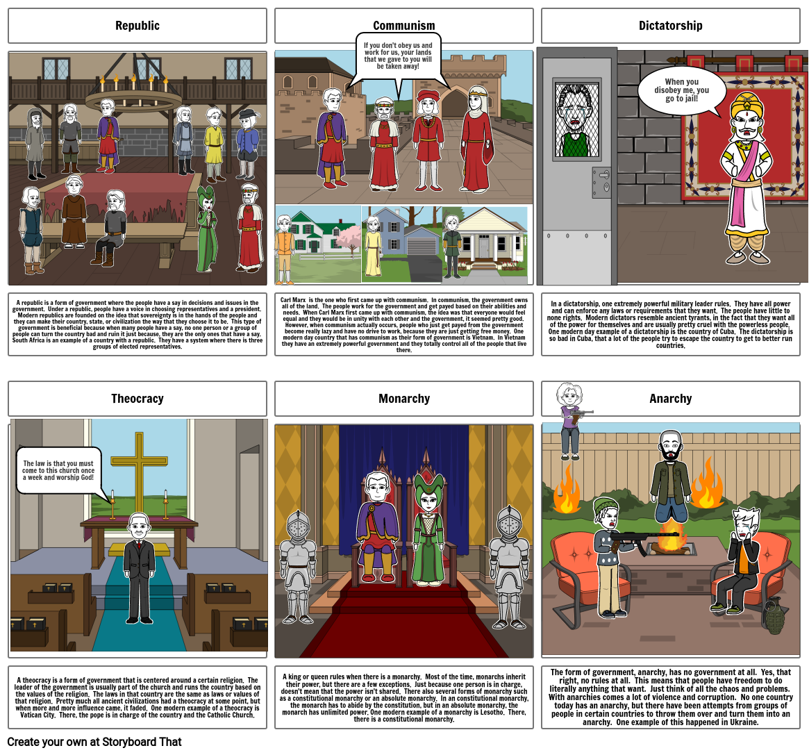 forms-of-government-project-storyboard-by-e4ad67cf