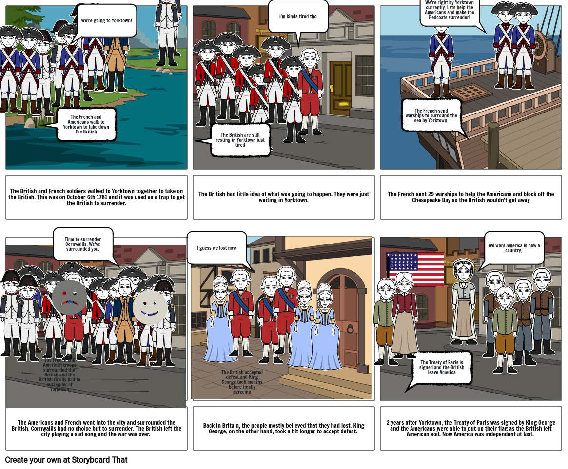 1781-1783: Yorktown & Surrender