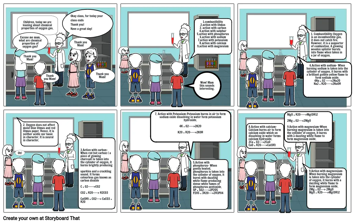 Story Board-Chemical properties of oxygen gas-Vagdevi